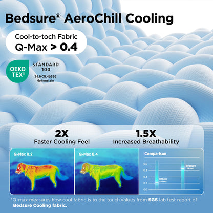 Personalized Pet Cooling Mat