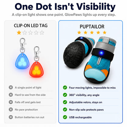 Motion-Activated LED Dog Shoes