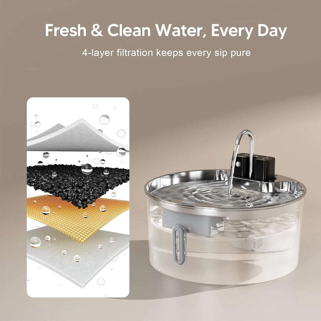 Stainless Steel Pet Water Fountain